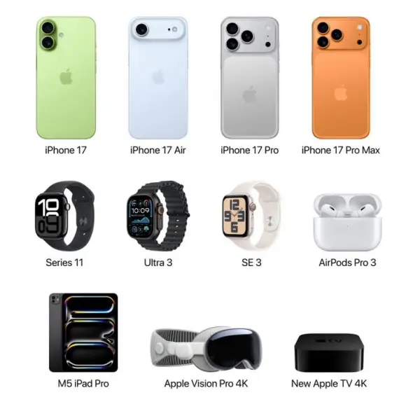 Apple's New iPhones and iPads