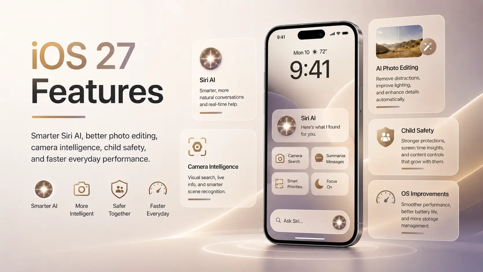 iOS 27 Features, Updates and Tips - TweakedStore